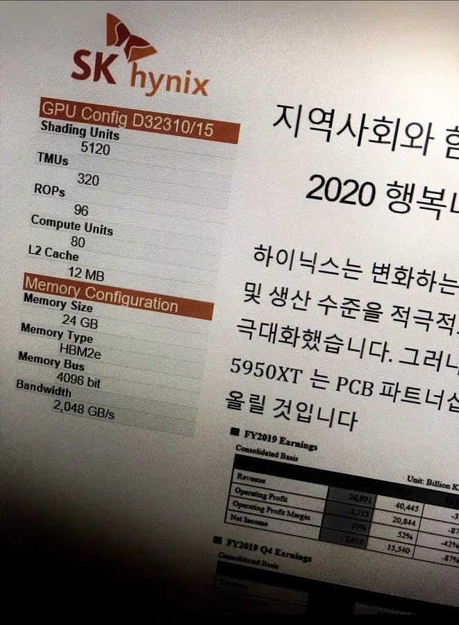 AMD RX 5950 XT