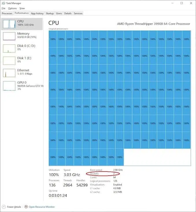 amd threadripper 3990x en el administrador de tareas de Windows 10