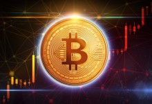 bitcoin grafico precio alza sube invertir que necesuito para bitcoins