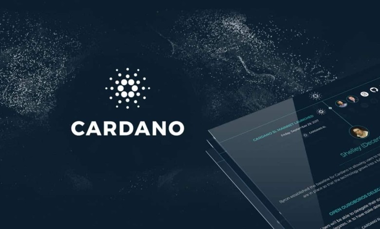 cardano precio capitalizacion de mercado ADA