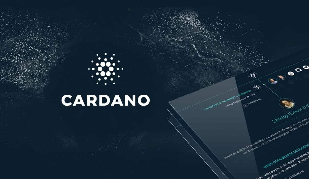 cardano precio capitalizacion de mercado ADA