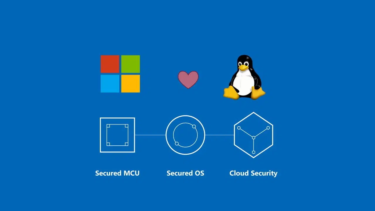 Azure Sphere OS, el sistema operativo de Microsoft basado en Linux