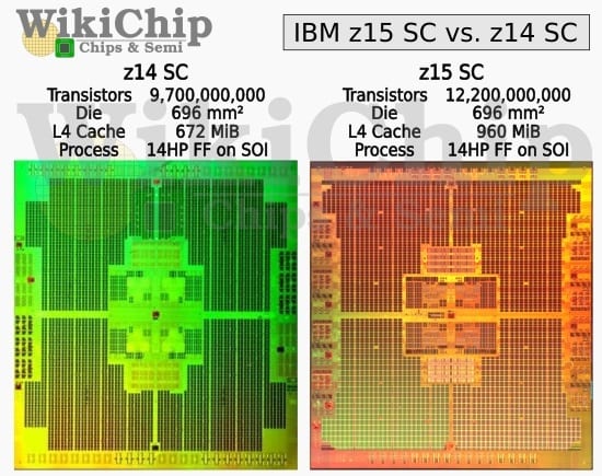 IBM z15