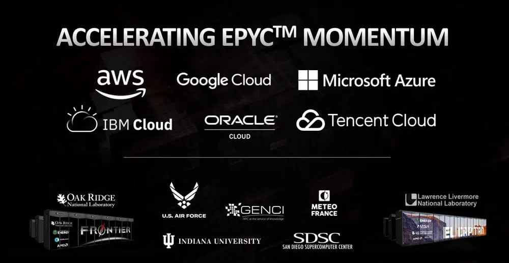 amd EPYC 7Fx2