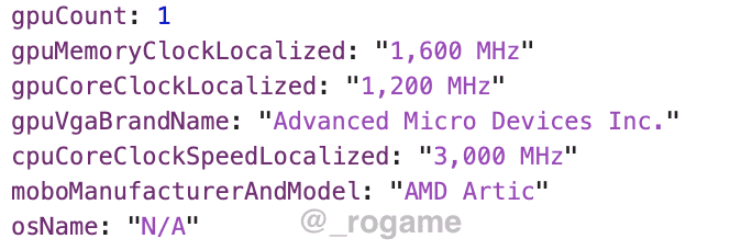 AMD Ryzen 4000G