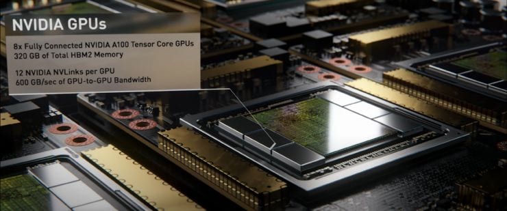 nvidia ga100 de arquitectura ampere @ 7nm