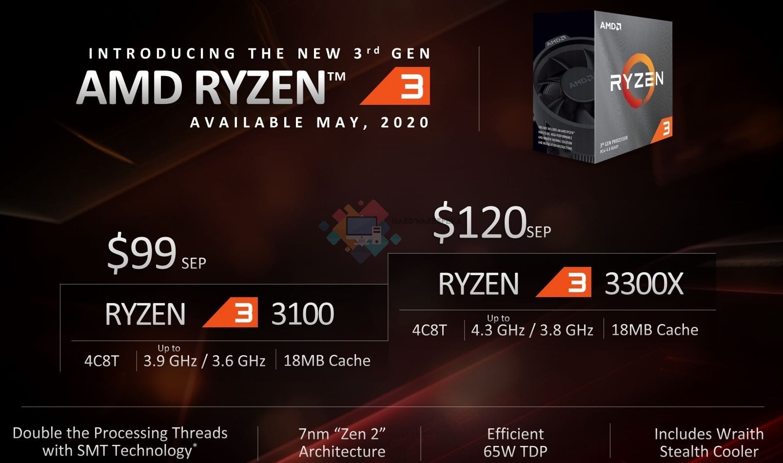 amd ryzen 3 3100
amd ryzen 3 3300x