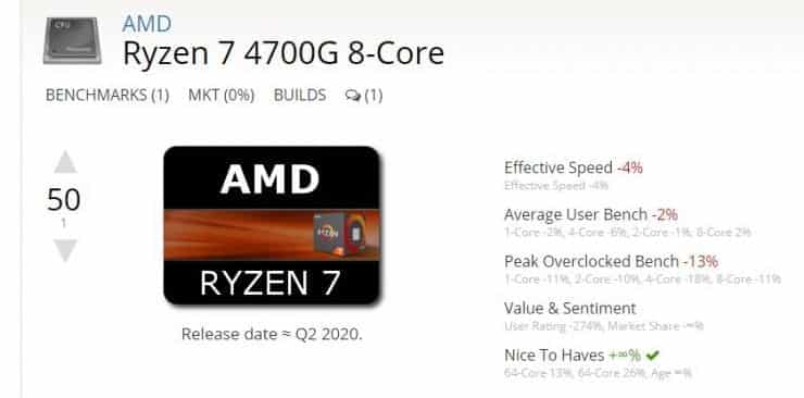 amd ryzen 7 4700g