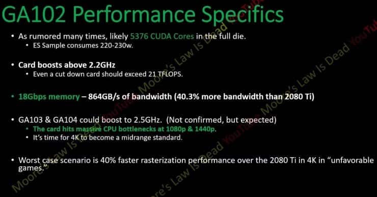 nvidia rtx 3080 ti