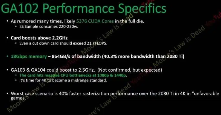 nvidia rtx 3080 ti