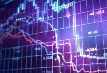 Grafico chart precios analisis mercado bolsa