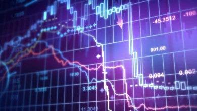 Grafico chart precios analisis mercado bolsa