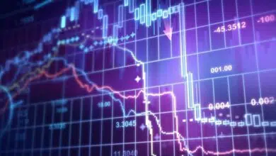 Grafico chart precios analisis mercado bolsa