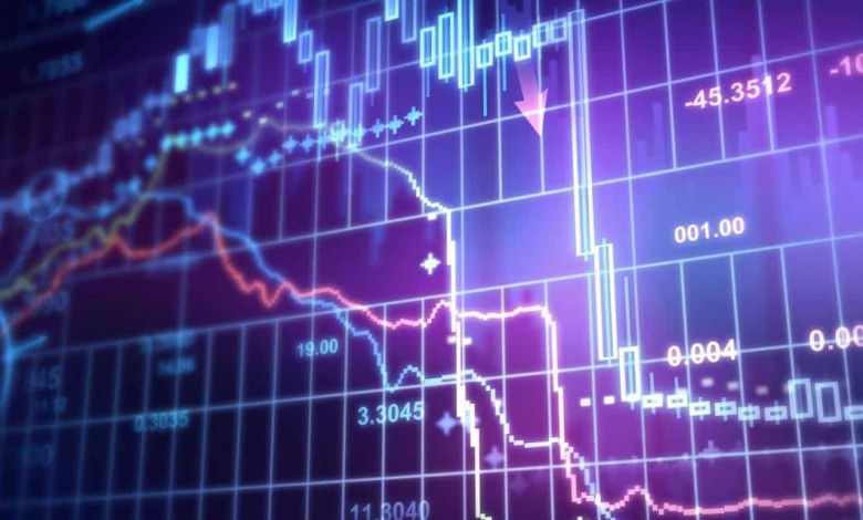 Grafico chart precios analisis mercado bolsa