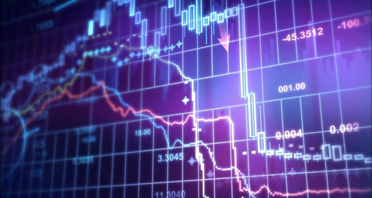 Grafico chart precios analisis mercado bolsa