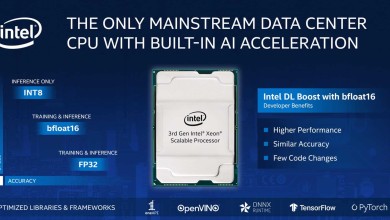 Intel-Xeon-Scalable-3a-Generacion-portada