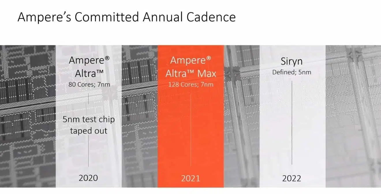 ampere-altra-80-nucleos-arm-roadmap