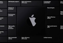 apple-arm-arquitectura