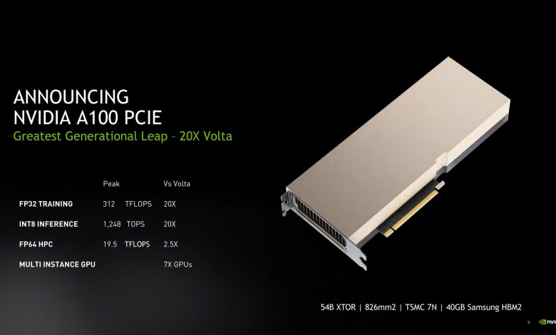 nvidia a100 pcie
