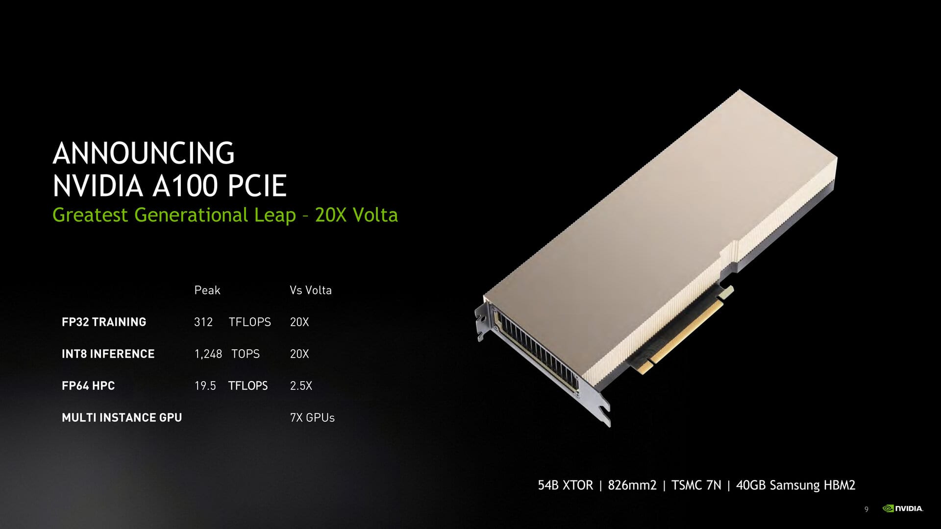 nvidia a100 pcie