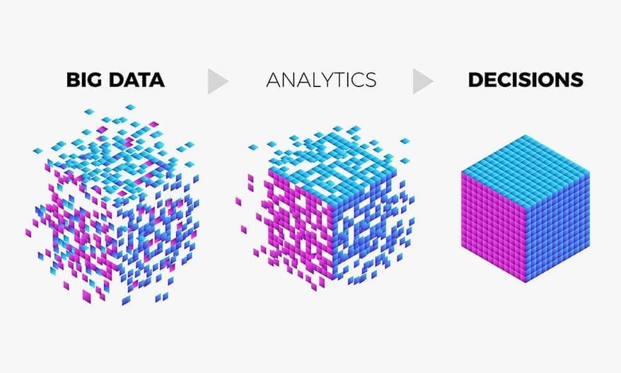 big-data-analisis-decisiones