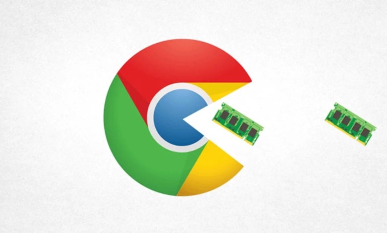 google-chrome-memoria-ram