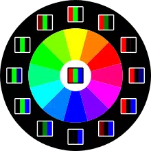 subpixel-pixel-pantalla