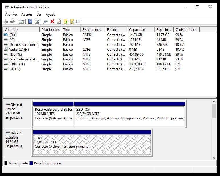 administracion-discos-windows-10