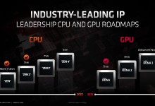 amd-ryzen-zen4-5nm-procesador