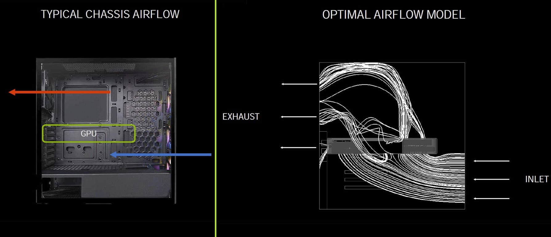 Flujo-aire-Nvidia-GeForce-RTX-3090-GeForce-RTX-3080