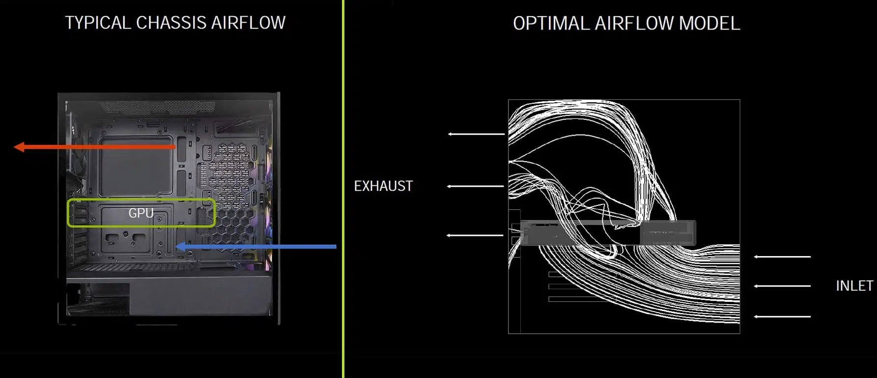 Flujo-aire-Nvidia-GeForce-RTX-3090-GeForce-RTX-3080