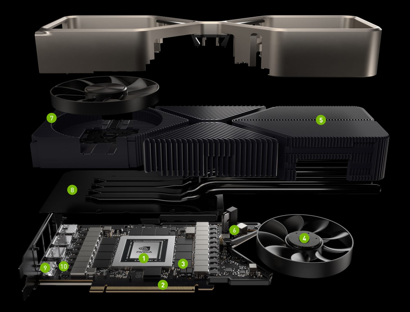 Nvidia-GeForce-RTX-3080-Founders-Edition
