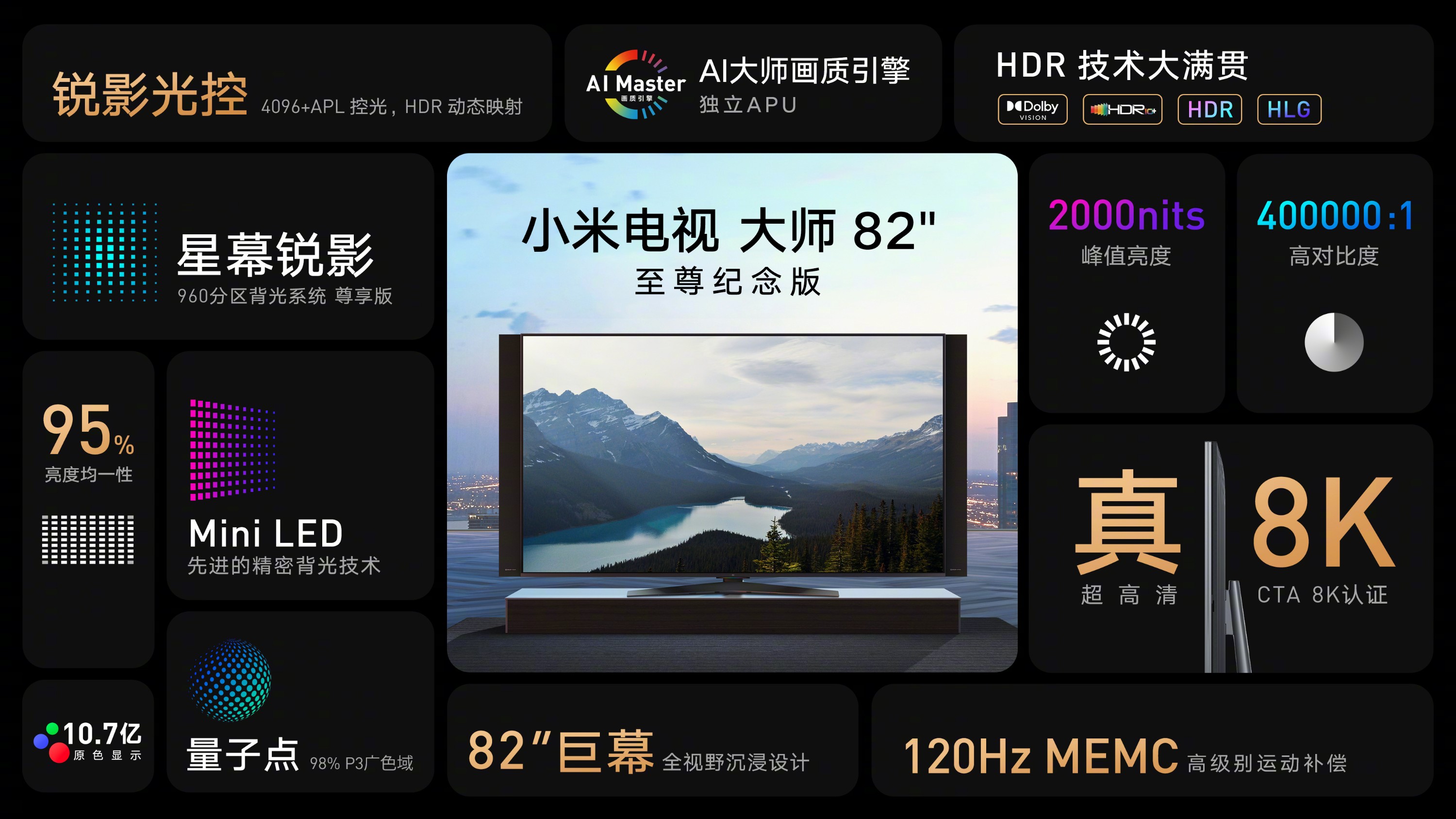 Xiaomi-Mi-TV-Master-Extreme-82-pulgadas-con-resolucion-8K-caracteristicas