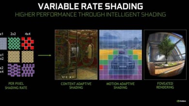 directx-12 2-big-navi-qualcomm-ray-tracing