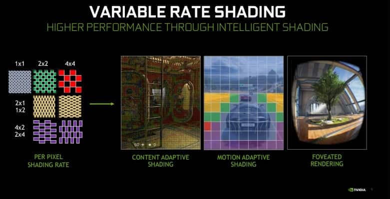 directx-12 2-big-navi-qualcomm-ray-tracing