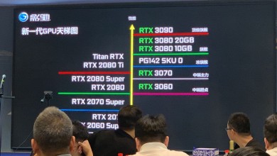 nvidia-rtx-3060-ti-filtracion