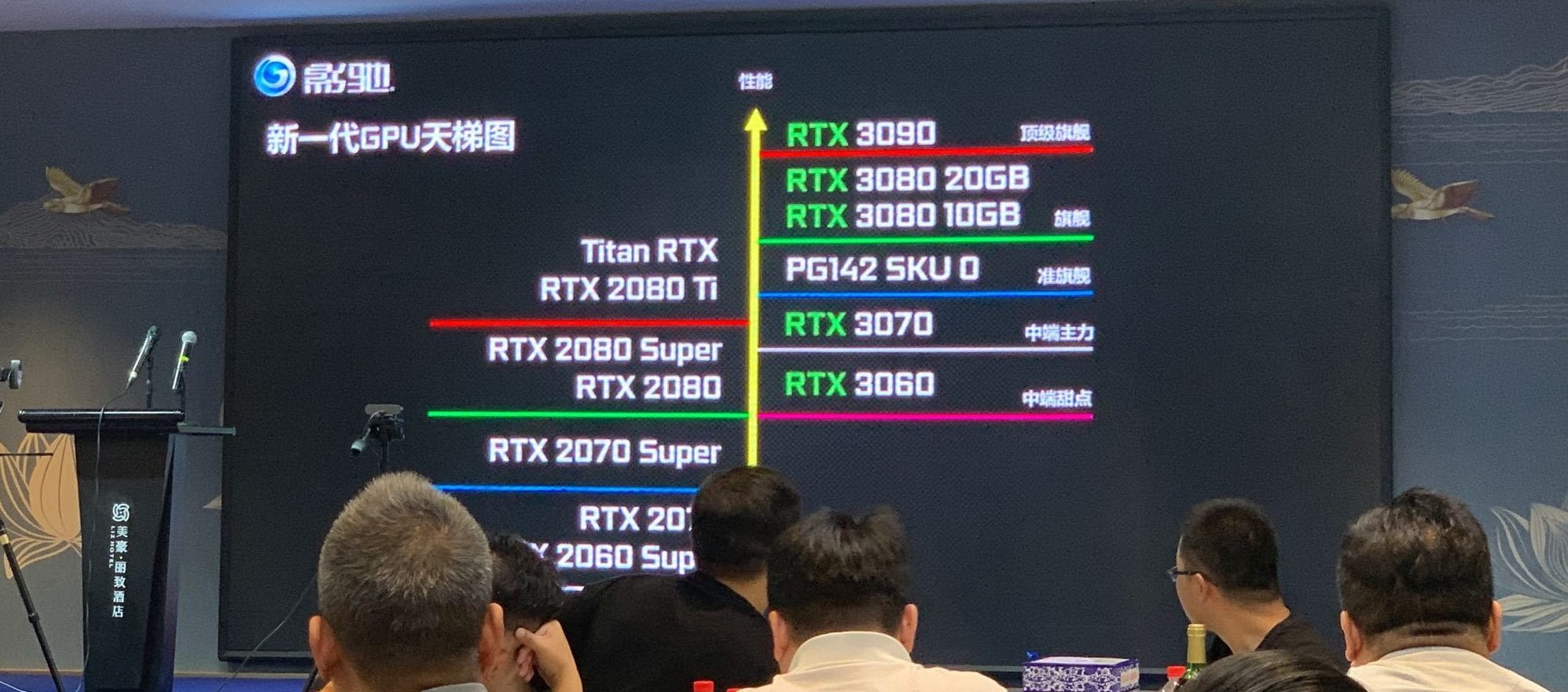 nvidia-rtx-3060-ti-filtracion