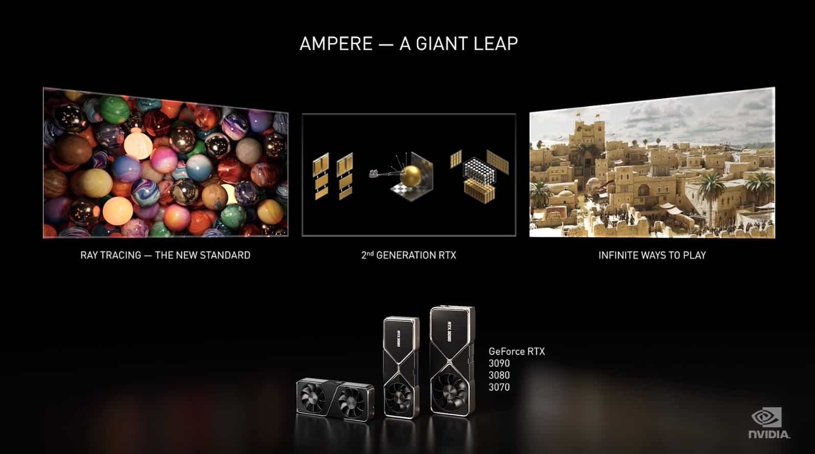 nvidia-rtx-io-arquitectura-ampere-rtx-3000