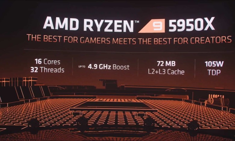amd-ryzen-9-5950x-geekbench-5