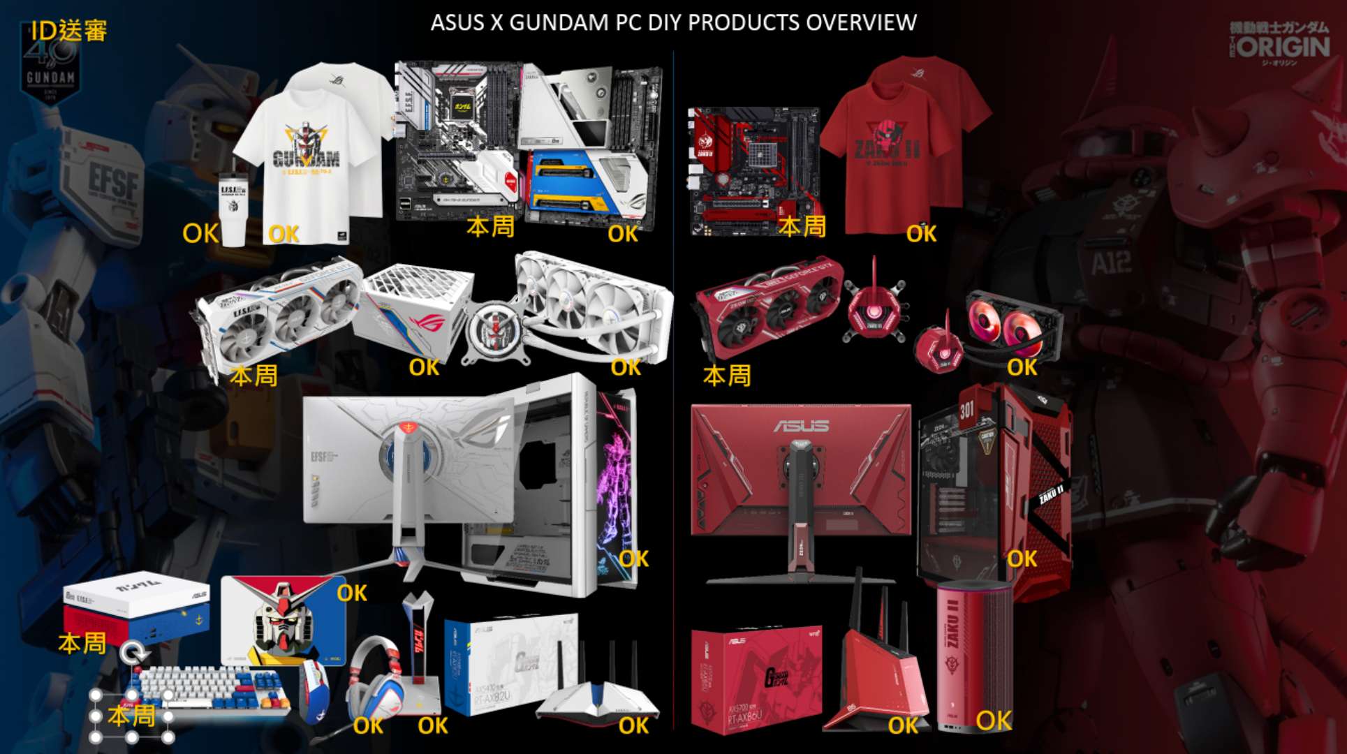 asus-gundam-zaku-productos
