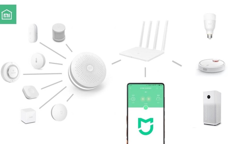 domotica-xiaomi