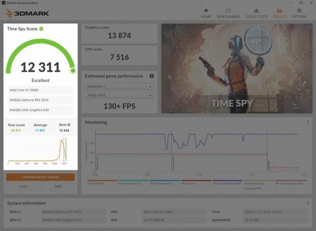 3dmark-resultado-medio