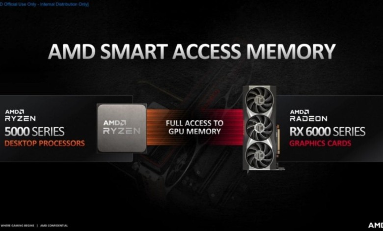 amd-Smart-Acces-Memory-chipset