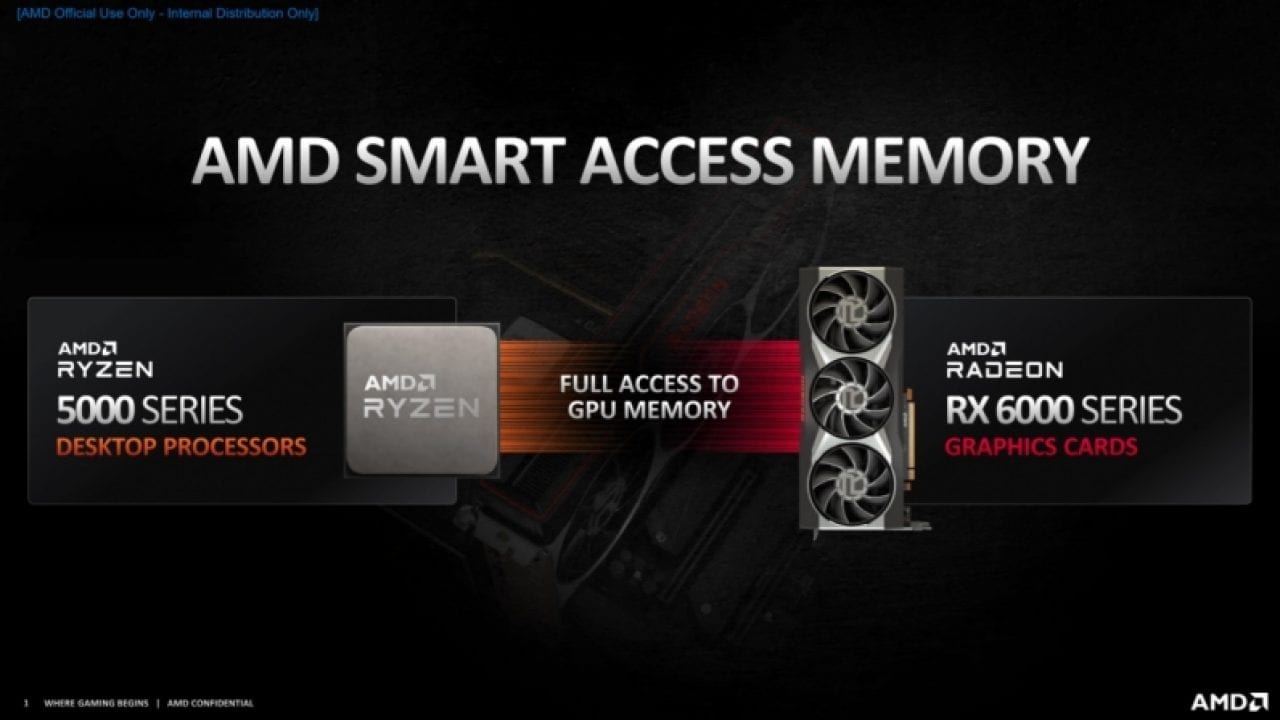 amd-Smart-Acces-Memory-chipset