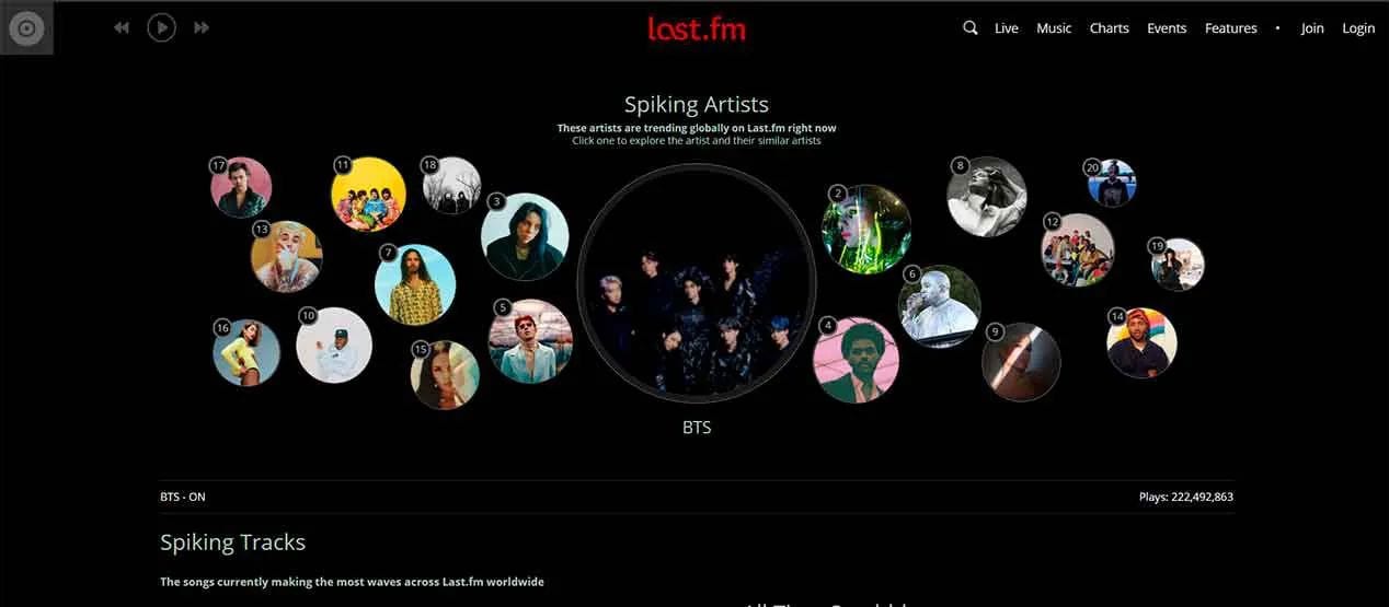 last.fm