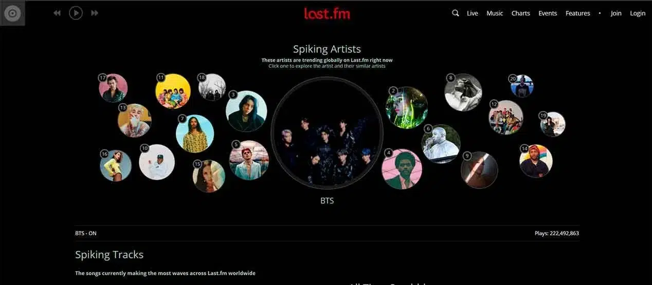 last.fm