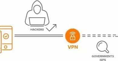 como-funciona-vpn seguridad fuiltracion problemas