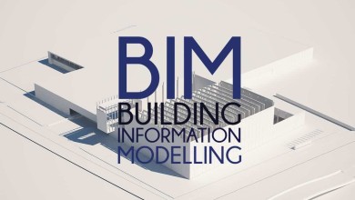 software-bim