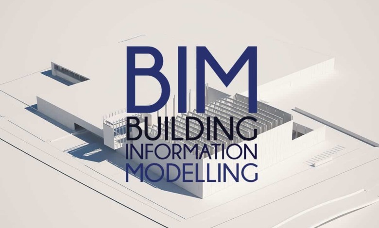 software-bim