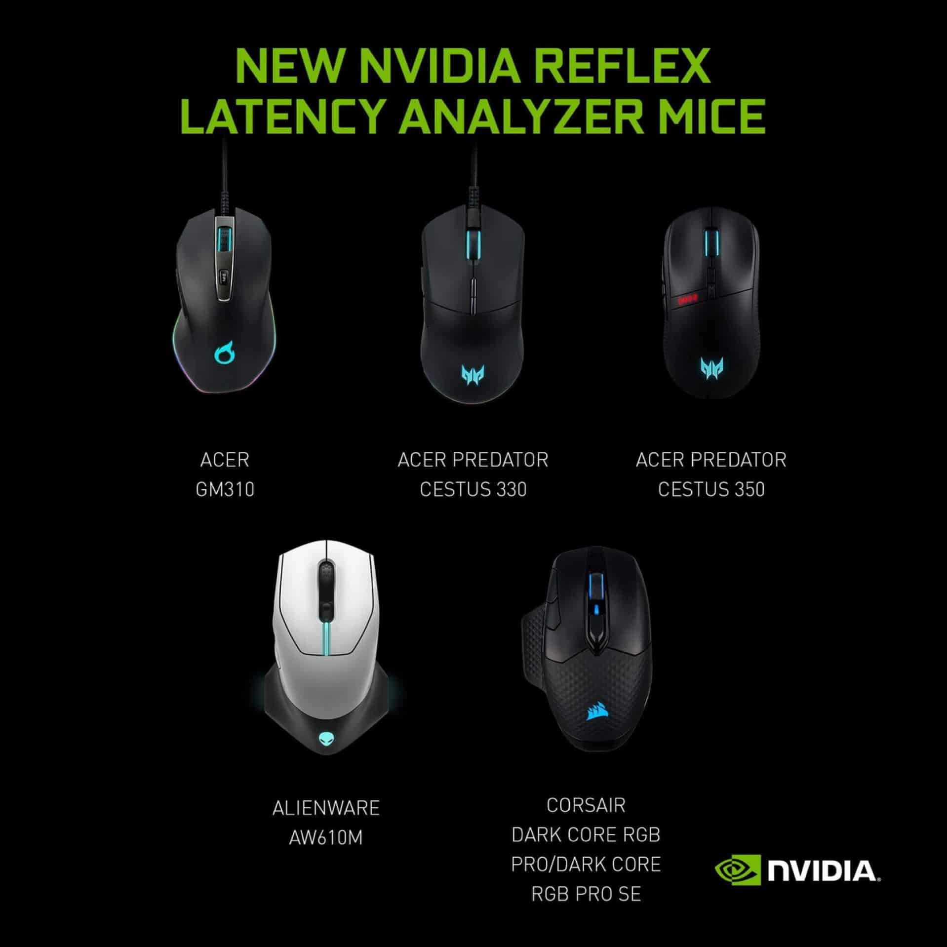ratones certificados nvidia reflex